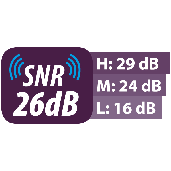 SNR 26dB