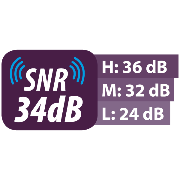 SNR 34dB