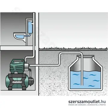 METABO HWW 3500/25 INOX Házi vízmű (900W/3500l)