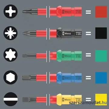 WERA Kraftform Kompakt VDE 17 Extra vékony csavarhúzó bitkészlet, PH/PZ/PZ-SL/TX/SL, 17db-os