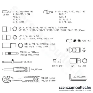 NEO TOOLS Dugókulcskészlet 1/2", 1/4", 108db-os