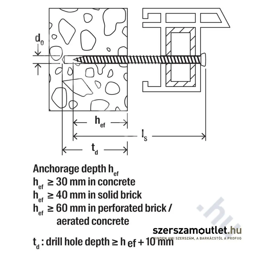 FISCHER FFS Tokrögzítő süllyesztett fejjel 7,5x252mm TX30 [10db]